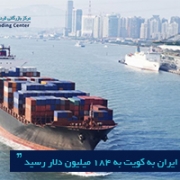 صادرات ایران به کویت