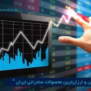 مرکز بازرگانی فردوسی-ferdowsi trading center-محصولات صادراتی ایران