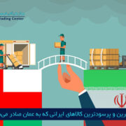 مرکز بازرگانی فردوسی-ferdowsi trading center-معرفی بهترین و پرسودترین کالاهای ایرانی که به عمان صادر می‌شوند